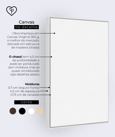 o que é moldura canaleta